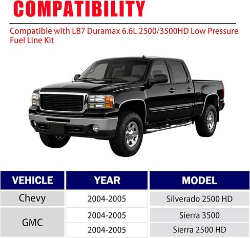 Low Pressure Fuel Line Kit Fit for 2004.5-2005 Chevy Silverado 2500 HD GMC Sierra 3500/2500 HD LLY Duramax 6.6L 2500/3500HD Replaces# 12625277 97321372 97321375 in Saudi Arabia