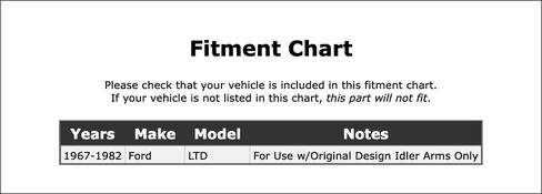 Center Link End Steering Idler Arm Bushing Compatible With Ford LTD 1982 1981 1980 1979 1978 1977 1976 1975 1974 1973 1972 1971 1970 1969 1968 1967 P-5102806 in Saudi Arabia