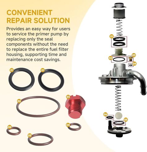 Fuel Filter Primer Rebuild Seal Kit with Aluminum Bleeder Screw and Viton O-Rings Compatible with Chevy & GMC 2001–2013 6.6L Duramax LB7 LLY LBZ LMM LML Series Fuel Filter Primer Pump in Kuwait