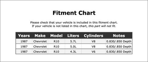 Engine Harmonic Balancer Repair Sleeve Compatible With Chevrolet R10 1987 P-3489752 in Saudi Arabia