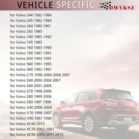 غطاء المبرد يحل محل #46052، 94454626 لفولفو V70 2.3L 1998 1999 2000 2001 2002 2003 2004، لفولفو XC90 3.2L 2007 2008 2009 2010 2011 2013، (1x) in Kuwait