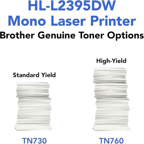 طابعة ليزر أحادية اللون الكل في واحد من سلسلة Brother HL-L2395DW - طباعة نسخة مسح ضوئي - طباعة تلقائية على الوجهين - 36 صفحة في الدقيقة، 2400 × 600 نقطة في البوصة، 250 ورقة - شاشة لمس ملونة 2.7 بوصة - USB عالي السرعة، كابل طابعة Wulic in Saudi Arabia