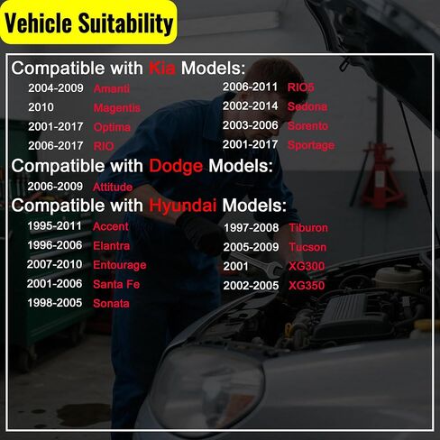 911-803 Canister Vent Solenoid Compatible with Dodge Attitude Hyundai Accent Elantra Entourage Santa Fe Sonata Tiburon Tucson Kia Amanti Magentis Optima RIO RIO5 Sedona Sorento Sportage 31430-29200 in Kuwait