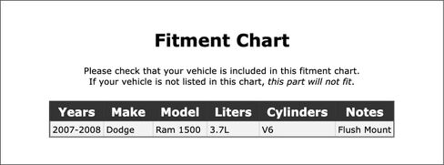 حشية تركيب جسم خانق حقن الوقود متوافقة مع دودج رام 1500 3.7L V6 2008 2007 P-1778312 in Kuwait