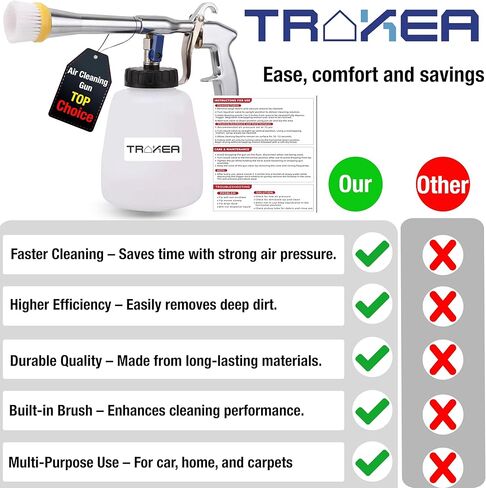 مسدس تنظيف السيارة تورنيدو الفاخر، 6-9.2 P مسدس نفخ الهواء عالي الضغط مع مجموعتين من رؤوس الفوهة وزجاجة سائلة 1 لتر، مسدس تنظيف دوامي، يزيل الأوساخ والغبار بسرعة من السطح، يعمل مع ضاغط الهواء in Kuwait