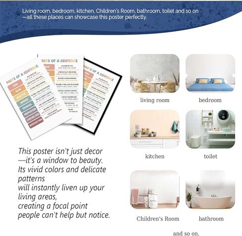 Educational Artwork Canvas Wall Art English Language Grammar Posters Homeschool And Classroom Chart Prints For Classroom Nursery Bedroom Wall Decor 12x16in Wframed in Saudi Arabia