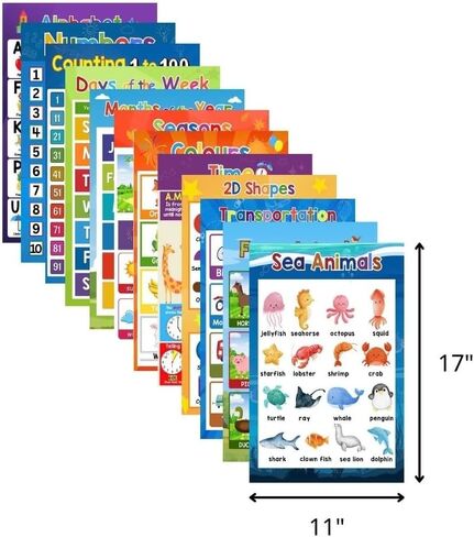 Complete Preschool Learning Charts Set (12 Pack) – Laminated Educational Study Tools (17x11 Inch) – ABC, Numbers, Shapes, Colors, Time, Weather & More for Classroom & Homeschool in Saudi Arabia