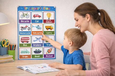 Complete Preschool Learning Charts Set (12 Pack) – Laminated Educational Study Tools (17x11 Inch) – ABC, Numbers, Shapes, Colors, Time, Weather & More for Classroom & Homeschool in Saudi Arabia