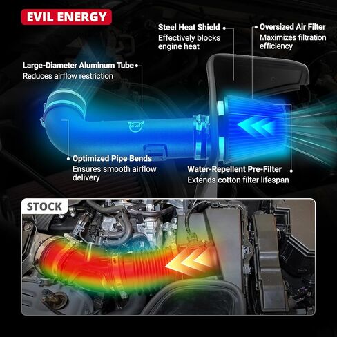 EVIL ENERGY Cold Air Intake Compatible for 2010-2015 Chevrolet Camaro SS 6.2L V8, Includes Heat Shield & Pre-Filter, Black in Saudi Arabia