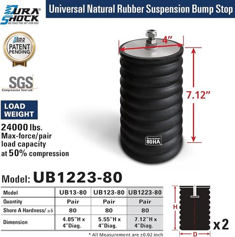 سدادة مطاطية طبيعية مقترنة لـ RAM ProMaster 1500/2500 / 3500 | نظام تعزيز التعليق | سعة 9000 رطل عند ضغط 50% (7 بوصة × 10 بوصة، UB1223-80) in Kuwait