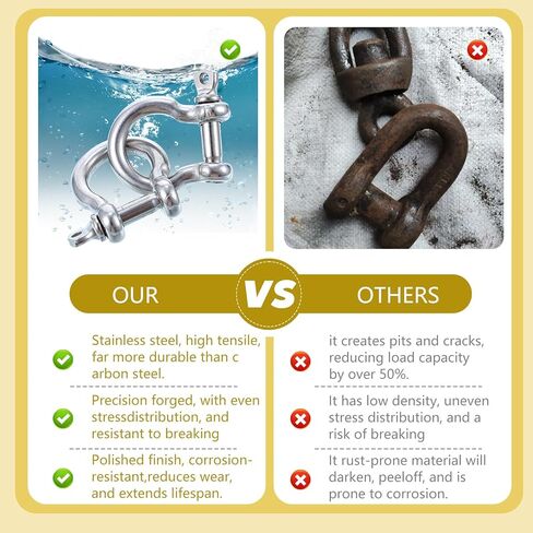20 PCS Stainless Steel M6 Screw Shackle 1/4 Inch Chain Shackle Small Bow Shackles Clevis Heavy Duty Screw Pin Shackles for Anchor, Towing, Off Road Recovery in Saudi Arabia