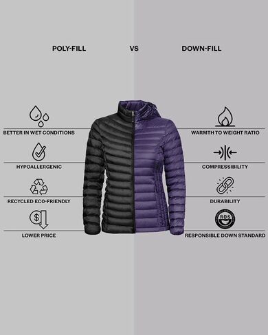 32 Degrees Women’s Plus Size Water-Repellent Packable Down Jacket, Ultra-Light with Detachable Hood in Saudi Arabia