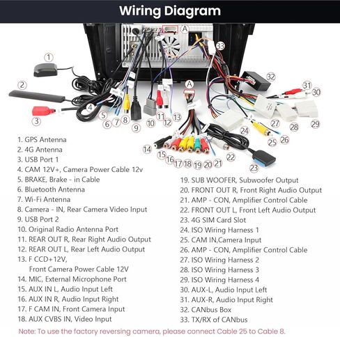 XTRONS Car Stereo for Nissan Rogue X-Trail Qashqai, Android 12 Octa Core Car Radio Player, 10.1 Inch IPS Touch Screen GPS Navigation for Car Bluetooth Head Unit, Built-in DSP Car Play Android Auto in Kuwait