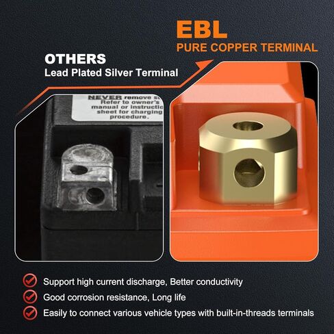 EBL Lithium YTX4L-BS, 75CCA Lithium LiFePO4 Motorcycle Battery, Please consult our customer service for specific applicable models. The information on the website is not accurate. in Saudi Arabia