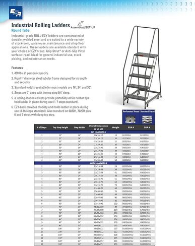 1 Step Rolling Step Stool Ladder, B1220SU, 12" H Top Step Height, OSHA Compliant, [Made in USA], (1 Step, 16" W Perforated Tread) in Kuwait