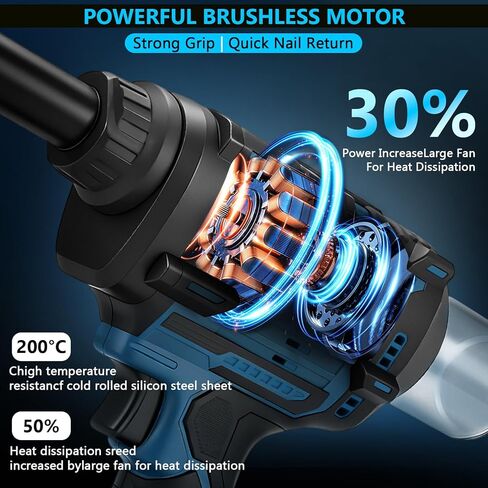 مسدس برشام لاسلكي متوافق مع بطارية ماكيتا 18 فولت بحد أقصى، أداة برشام كهربائية بدون فرش لـ 3/32 بوصة، 1/8 بوصة، 5/32 بوصة، 3/16 بوصة للمسامير المعدنية والبلاستيك والجلود، أقصى قوة سحب 2248 رطل (الأداة فقط) in Kuwait