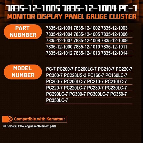 PANGOLIN 7835-12-1005 7835-12-1004 PC200-7 PC210-7 PC220-7 PC300-7 Monitor for Komatsu Monitor Display Panel Gauge Cluster Excavator Parts in Saudi Arabia