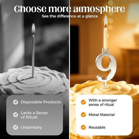 10pcs Reusable Number Birthday Candle Holder Set,0-9 Metal Number Candle Holder Set,Silver Cake Topper Decorations,Suitable for Birthday Parties,Celebrations and Weddings in Saudi Arabia
