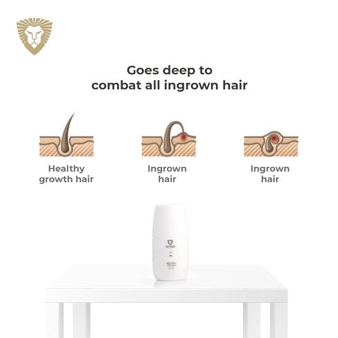 Leovard- Men & Women Razor Bump and Ingrown Hairs Serum - After Your Shave Solution Roll-On for Ingrown Hairs, Razor Bumps, Irritation, Blemishes and Discoloration in Saudi Arabia