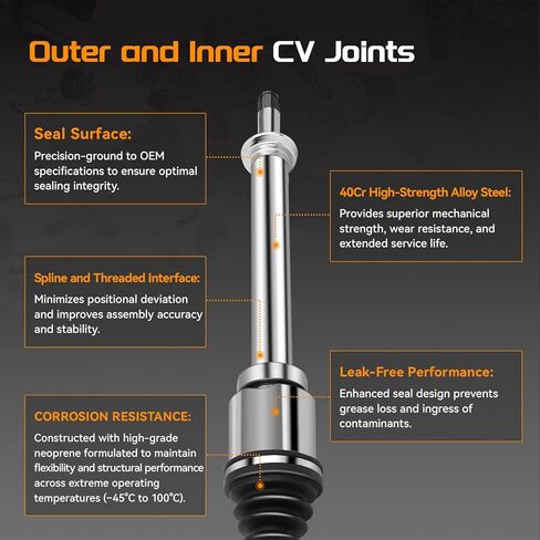 Front CV Axle Shaft Assembly compatible for Ford Focus 2012-2018 S& SE& SEL& Titanium L4 2.0L, Automatic Dual Clutch Transmission - Passenger Side, 66-2305 in Saudi Arabia