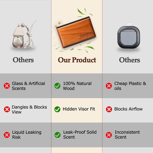 Car Air Freshener - Wood Air Freshener, Car Odor Absorber & Purifier, All Natural Plant Essential Oils,Long Lasting Scent, Pack of 3 (Teak-Amber-Grove)-CLIP INCLUDED in Saudi Arabia