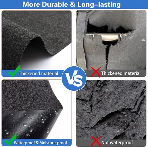6 x 8.2FT Outdoor Storage Shed Floor Mat, Washable Garden Flooring Pad with Waterproof Bottom, Anti-Slip Patio Furniture Covering Dust Oil Mat for Shed, Tent, Carport, Storage Shed Not Included(Grey) in Saudi Arabia