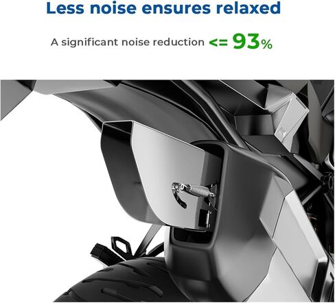Exhaust Deflector Compatible with R1200GS LC R1250GS ADV Adventure R 1200GS GS R1250 GS 2022 Motorcycles (Size : for R1200GS) in Saudi Arabia