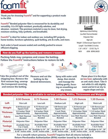 FoamFit Dacron Upholstery Quilt Batting - High Loft 1.25 Ounces per Square Foot - 2 Yards 36 Inch Wide - Wadding Bonded Polyester Fiber for Quilting - Cushions Wrap, Padding, Filling, Stuffing - Craft in Kuwait