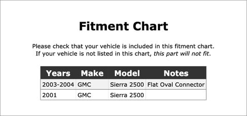 A/C Compressor Cut-Off Switch Harness Connector Compatible With GMC Sierra 2500 2004 2003 2001 P-4901045 in Saudi Arabia