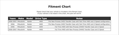 Front OR Rear Manual Transmission Reverse Idler Gear Bearing Compatible With Mitsubishi Raider 2007 2006 P-3467792 in Saudi Arabia