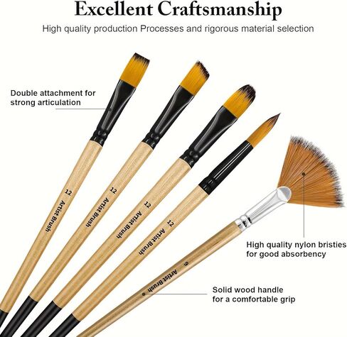 32pcs Artist Series Paint Brushes | Nylon Bristles with Round, Filbert, Flat, Fan, Angle, Fine Detail Brush | Suitable for Artists and Beginners for Acrylic, Oil, Watercolor Painting in Saudi Arabia