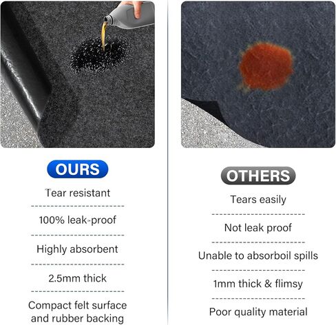 حصيرة منفاخ الثلج، حصيرة انسكاب الزيت الماصة، سجادة أرضية المرآب مقاس 6.6 × 8.5 قدم أسفل السيارة، حصيرة تسرب تسرب وسادات الزيت مع دعم للطقس، قابلة لإعادة الاستخدام، قابلة للغسل، تحمي الأرضية، سجادة صيانة عالية الامتصاص in Kuwait