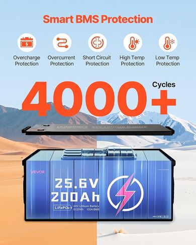 بطارية ليثيوم VEVOR 24V 200Ah LiFePO4، مدمجة 100A BMS، بطارية ليثيوم قابلة لإعادة الشحن ذات دورة عميقة مع حماية من درجة الحرارة المنخفضة، 4000+ دورة، بحد أقصى. 5120 وات في الساعة، للمركبات الترفيهية، والتخييم، ومحركات التصيد، والبحرية in Saudi Arabia