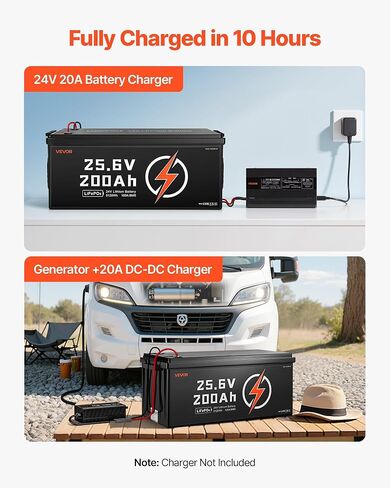 بطارية ليثيوم VEVOR 24V 200Ah LiFePO4، مدمجة 100A BMS، بطارية ليثيوم قابلة لإعادة الشحن ذات دورة عميقة مع حماية من درجة الحرارة المنخفضة، 4000+ دورة، بحد أقصى. 5120 وات في الساعة، للمركبات الترفيهية، والتخييم، ومحركات التصيد، والبحرية in Saudi Arabia