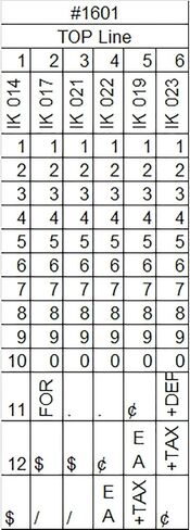 Garvey 22-6 Digit Single Line، مسدس تحديد الأسعار، ملصق رمز التاريخ، متوافق مع 22 × 12 ملصقًا (22-6/I2212-20000)، فضي/أزرق in Saudi Arabia