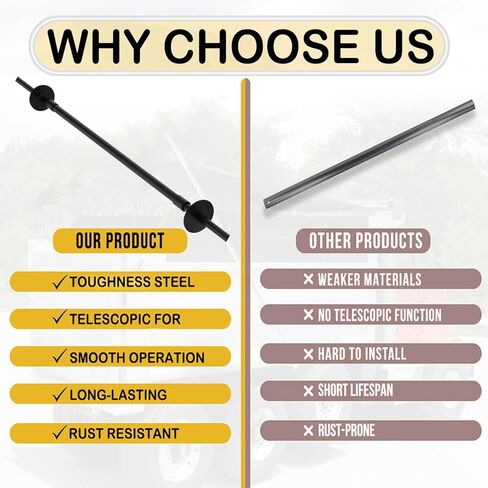 Heavy Duty Tarp Retention Bar - Tarp Retention Bow Cross Pull Bar, with 2 Rubber Ropes，extensible 71" to 100" in Kuwait