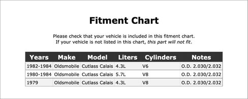 كم إصلاح الموازن التوافقي للمحرك متوافق مع Oldsmobile Cutlass Calais 1984 1983 1982 1981 1980 1979 P-3489930 in Saudi Arabia