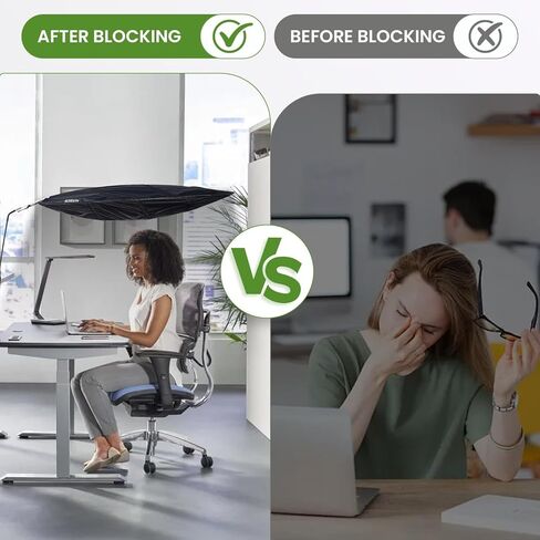 ظل مكتب للمقصورة لحجب الضوء، ظل للمقصورة، ظل لأوراق المكتب، أوراق للمقصورة، غطاء لأوراق الشجر، غطاء إضاءة للمكتب، ملحق للمقصورة، مصمم للعمال الحساسين in Saudi Arabia