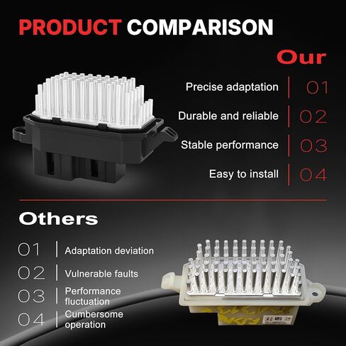 AV1119E624AA Blower Motor Resistor Compatible with Nissan Pathfinder 3.5L 2022-2024, Rogue SL SV 2.5L 2014-2019, Rogue Sport 2.0L 2017-2022 Replace 277A14BU0A 27761DF62A 4P1890 in Saudi Arabia