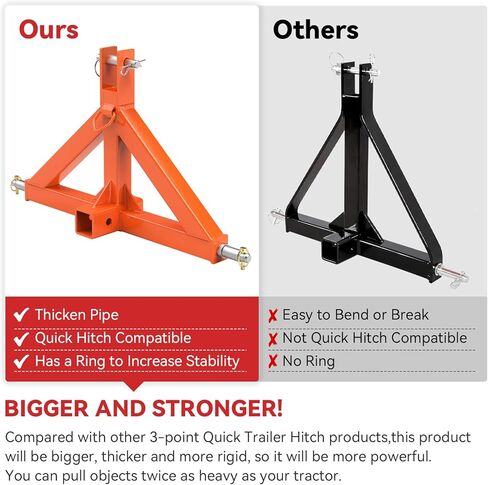 3 Point 2" Trailer Hitch Receiver Compatible with Quick Hitch for Category 1 Tractors, Heavy Duty Tractor Mover Drawbar, Farm Equipment and Subcompact Trailer Hitch for Tractor Standard Cat 1(Orange) in Saudi Arabia