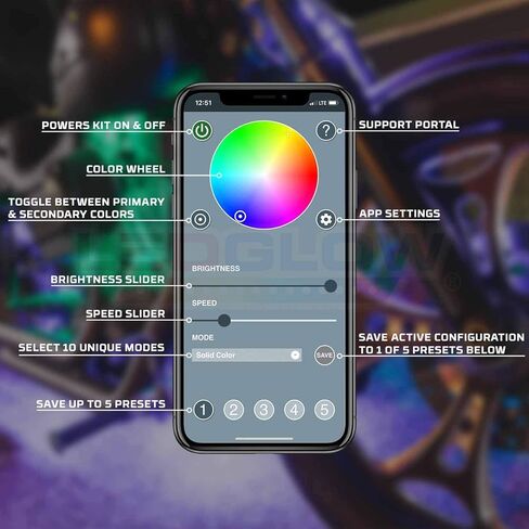 LEDGlow 14pc Bluetooth Advanced مليون لون LED لهجة الدراجة النارية مجموعة الإضاءة السفلية - تطبيق الهاتف الذكي - ميزة مصابيح المنطقة المزدوجة وأضواء الفرامل - صندوق تحكم مقاوم للماء - شرائط مرنة متعددة الألوان in Saudi Arabia