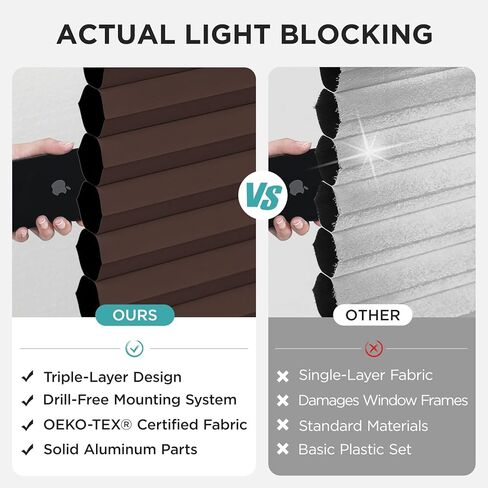 Joydeco No Tools No Drill Blinds for Indoor Windows, Cordless Window Blinds Cellular Shades Top Down Bottom Up Blackout Honeycomb Blinds Thermal Insulated Noise Reduction (White, 72" W x 96" H) in Saudi Arabia