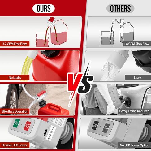 مضخة نقل الوقود ذات الإيقاف التلقائي، مضخة غاز محمولة تعمل بالبطارية/USB، تدفق 3.2GPM، خرطوم 51 بوصة و4 محولات للبنزين والديزل والزيت in Kuwait