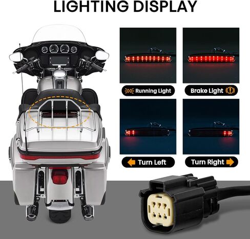 PSLER دراجة نارية الخلفية جولة حزمة LED غطاء ضوء دراجة نارية ملحق الإضاءة تشغيل ضوء الفرامل ضوء بدوره إشارة الوامض ل CVO Electra Glide Ultra Limited Classic Low Tri Glide 2014-في وقت لاحق in Kuwait