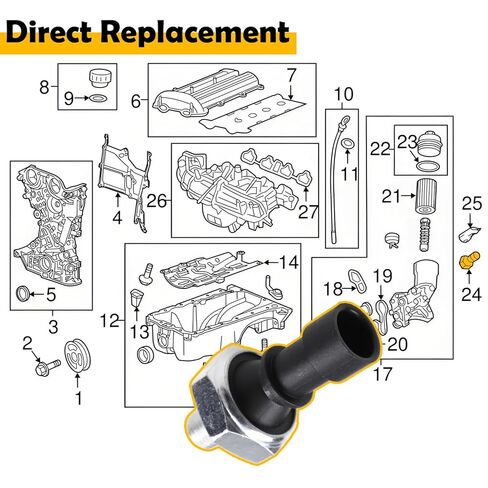 55581588 Oil Pressure Sensor Switch Compatible with Buick Encore 2013-2021, Chevy Cruze 2011-2016, Sonic 2012-2020, Trax 2013-2021, Volt 2011-2015, Saturn Astra 2008-2009, Replaces 55571864 in Saudi Arabia