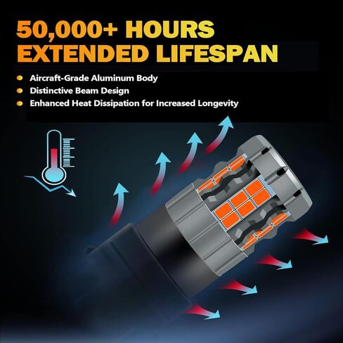مصابيح إضاءة LED للفرامل/الذيل 3157 متوافقة مع Nissan Frontier 2000-2020، ضوء أحمر، التوصيل والتشغيل، حزمة من 2 in Kuwait