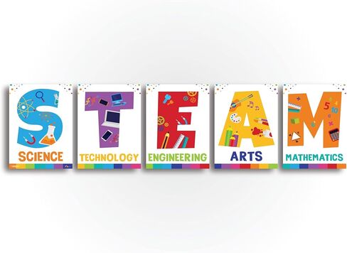 Sproutbrite Classroom Decorations - STEM Science Posters for Teachers - Bulletin Board and Wall Decor for Pre School, Elementary and Middle School in Kuwait