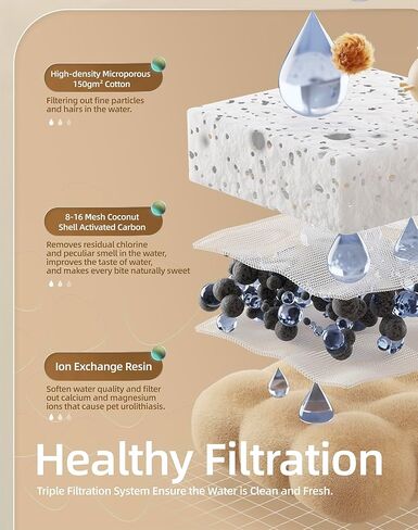 نافورة مياه للقطط من بت مارفل، موزع مياه أوتوماتيكي للحيوانات الأليفة، هادئ للغاية وسهل التنظيف والتجميع، سعة 2 لتر، مع مضخة مياه بمستشعر كهرومغناطيسي يمكن واي فاي للقطط والكلاب الداخلية in Kuwait