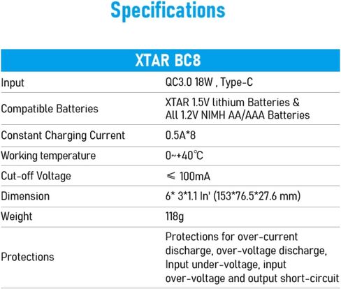XTAR BC8 Battery Charger for 1.5v Lithium aa Batteries 1.2V Ni-MH AA AAA 1.5v Lithium Rechargeable (BC8 Charger Only) in Saudi Arabia