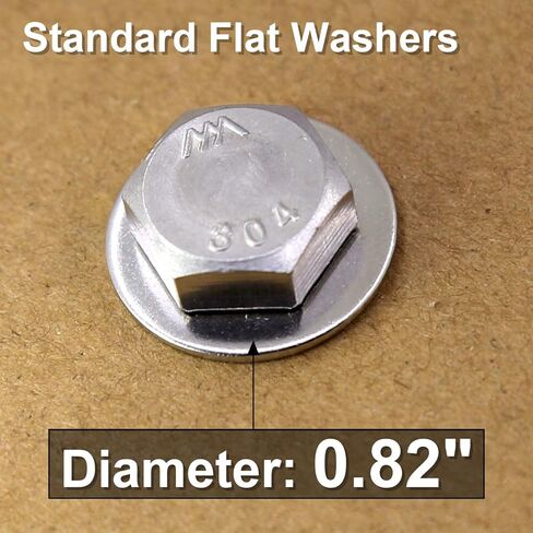 5 مجموعات 3/8-16x2-1/4" براغي سداسية من الفولاذ المقاوم للصدأ، صواميل، مجموعات غسالات مسطحة وقفل، 304 من الفولاذ المقاوم للصدأ 18-8، خيط آلي بالكامل، لمسة نهائية لامعة (قطر الغسالات المسطحة 0.82") in Kuwait